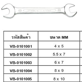 VB-ประแจ